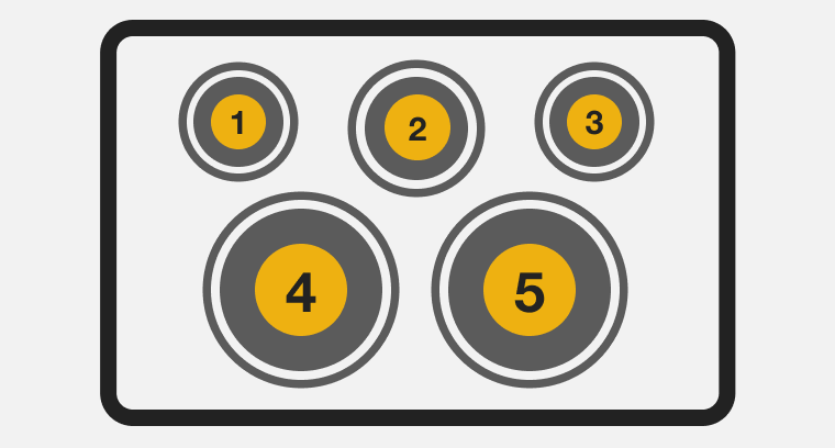 A line drawing of five elements on an electric cooktop.