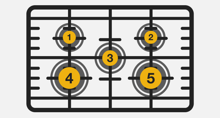 A line drawing of five burners on a gas cooktop. 