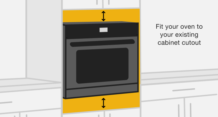 A line drawing of three wall ovens installed into cabinets of different sizes and widths. 