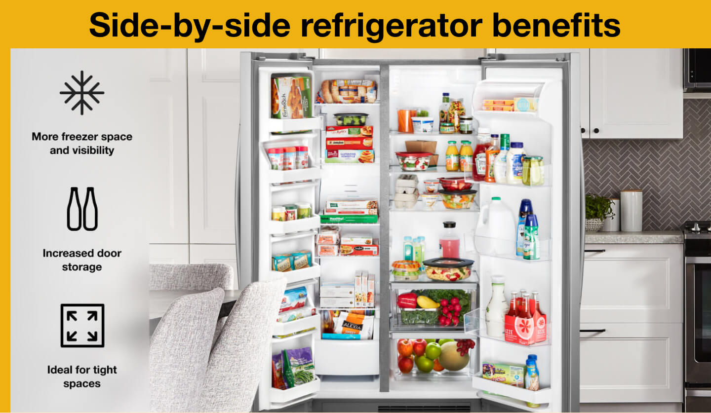 Side-by-side refrigerator benefits infographic Side-by-side refrigerator benefits infographic