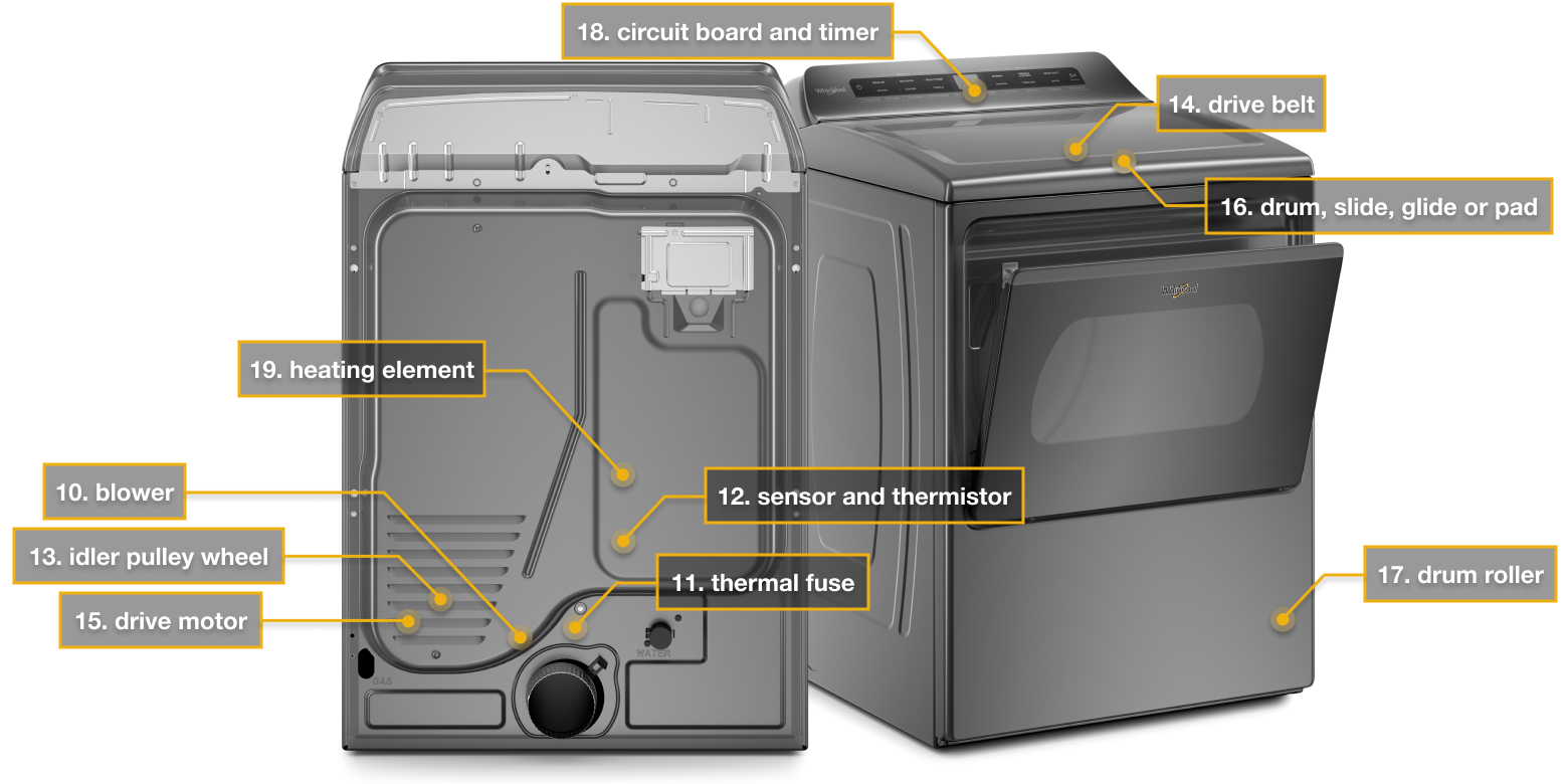 Internal and external dryer diagram