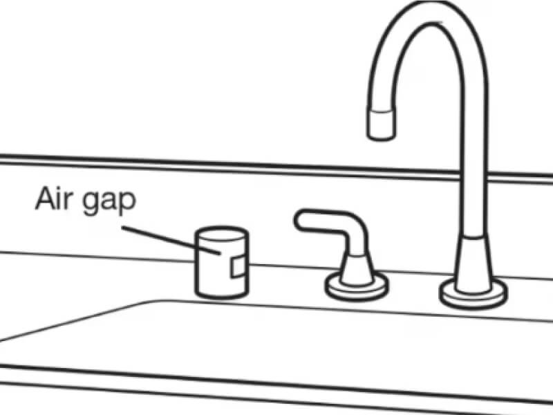 Diagram of a dishwasher air gap installed in a countertop