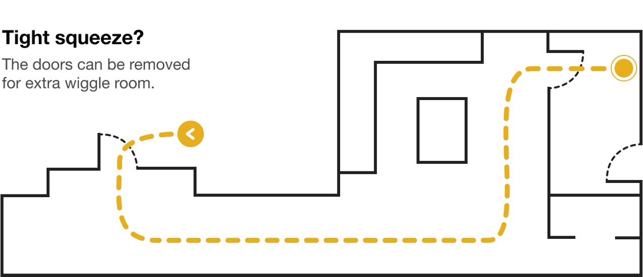 Diagram of a hallway and rooms with a path mapped out for moving the refrigerator into the kitchen