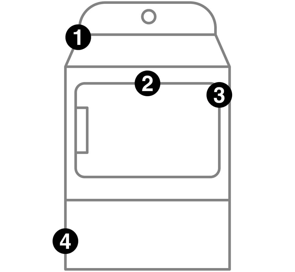A dryer with numbers indicating model number placement