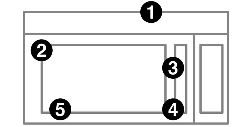 A microwave with numbers indicating model number placement