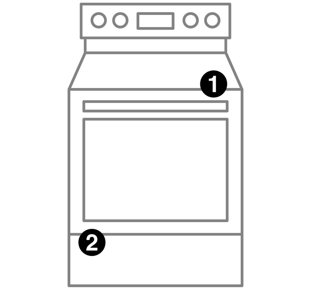 A range with numbers indicating model number placement