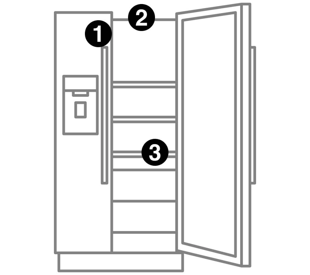 A refrigerator with numbers indicating model number placement