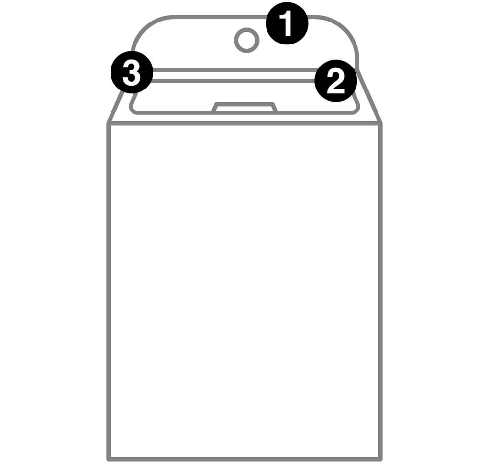A washer with numbers indicating model number placement