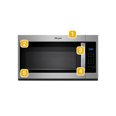 A microwave with numbers indicating model number placement