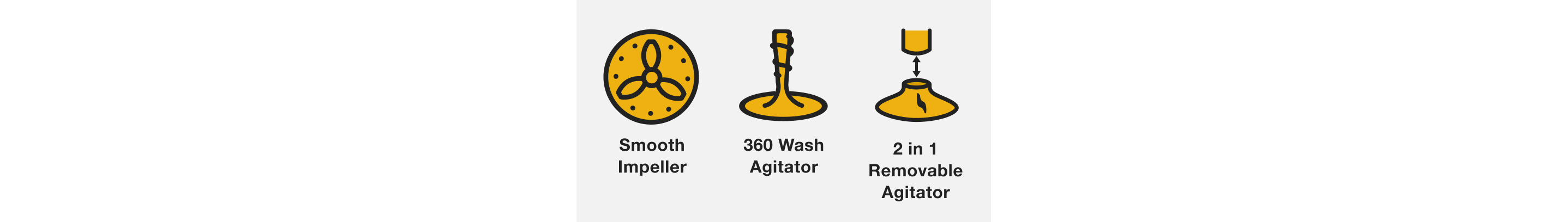 Line drawings and labels showing a Smooth Impeller, 360 Wash Agitator and the 2 in 1 Removable Agitator