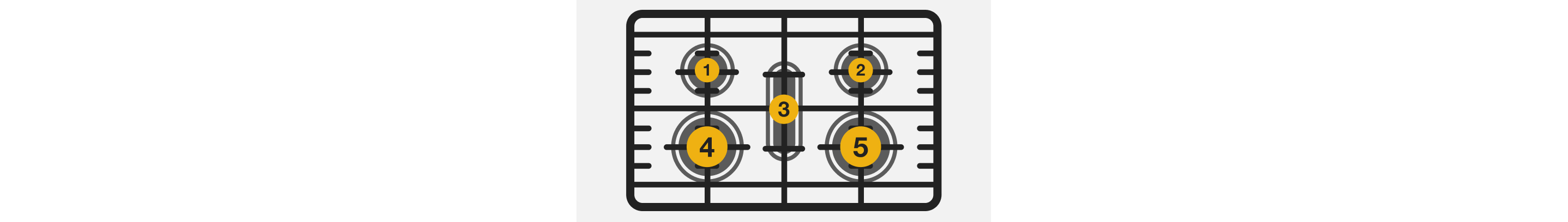 A line drawing of burners on a gas cooktop, numbered 1 through 5