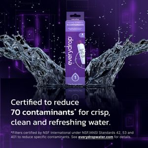 Product Description
