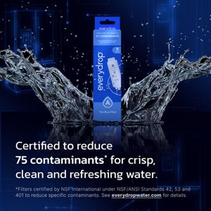 Product Description